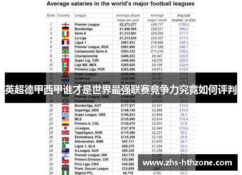 英超德甲西甲谁才是世界最强联赛竞争力究竟如何评判 英超德甲西甲谁才是世界最强联赛竞争力究竟如何评判