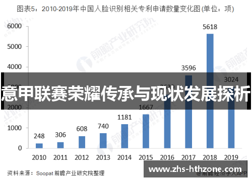 意甲联赛荣耀传承与现状发展探析