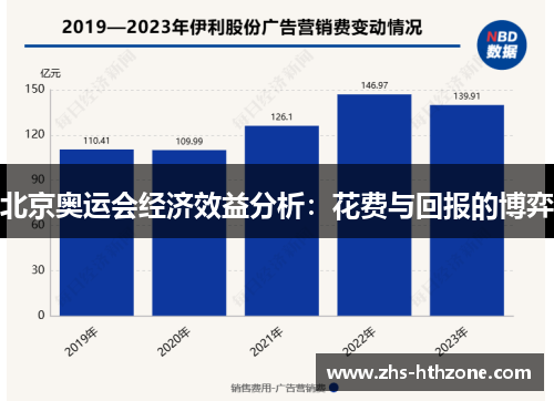 北京奥运会经济效益分析:花费与回报的博弈 北京奥运会经济效益分析:花费与回报的博弈